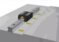 直線導軌該如何安裝？
